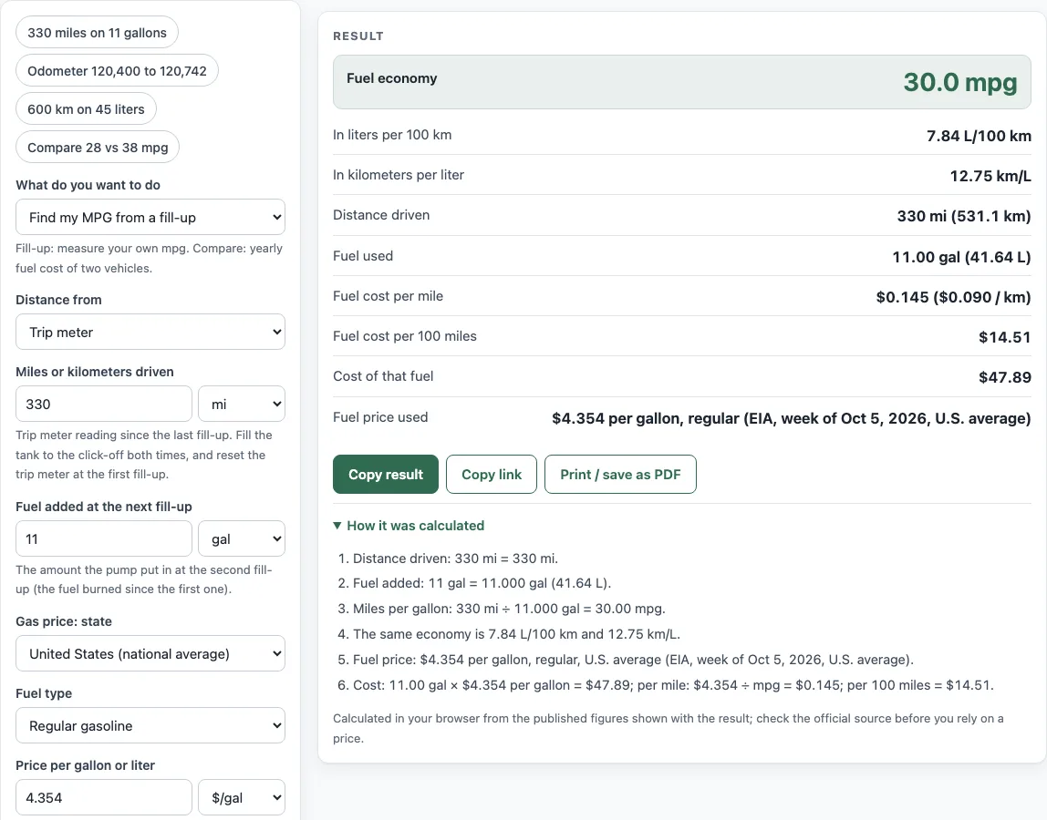Gas mileage calculator example