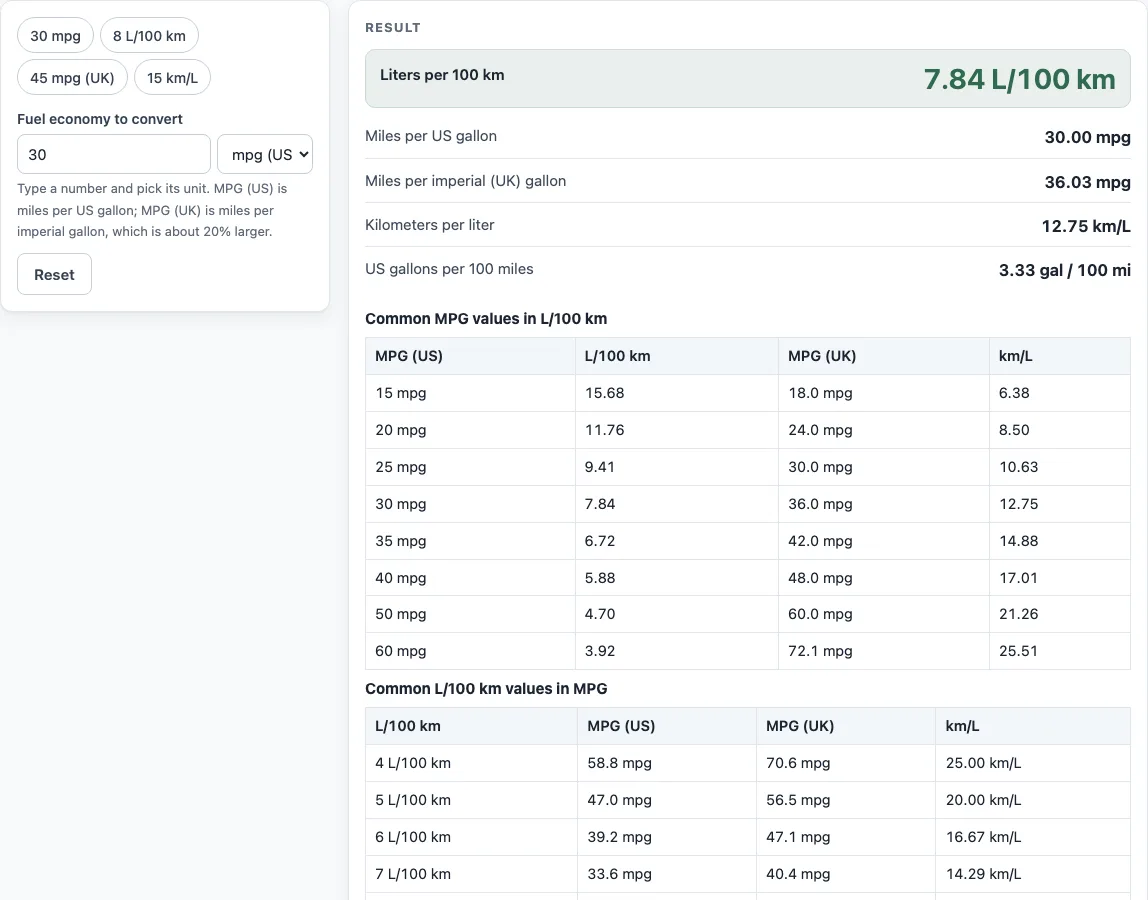 Mpg to l/100km example