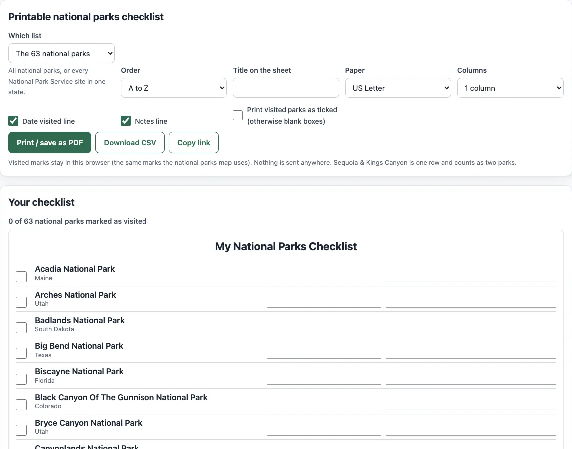 Check list of national parks example